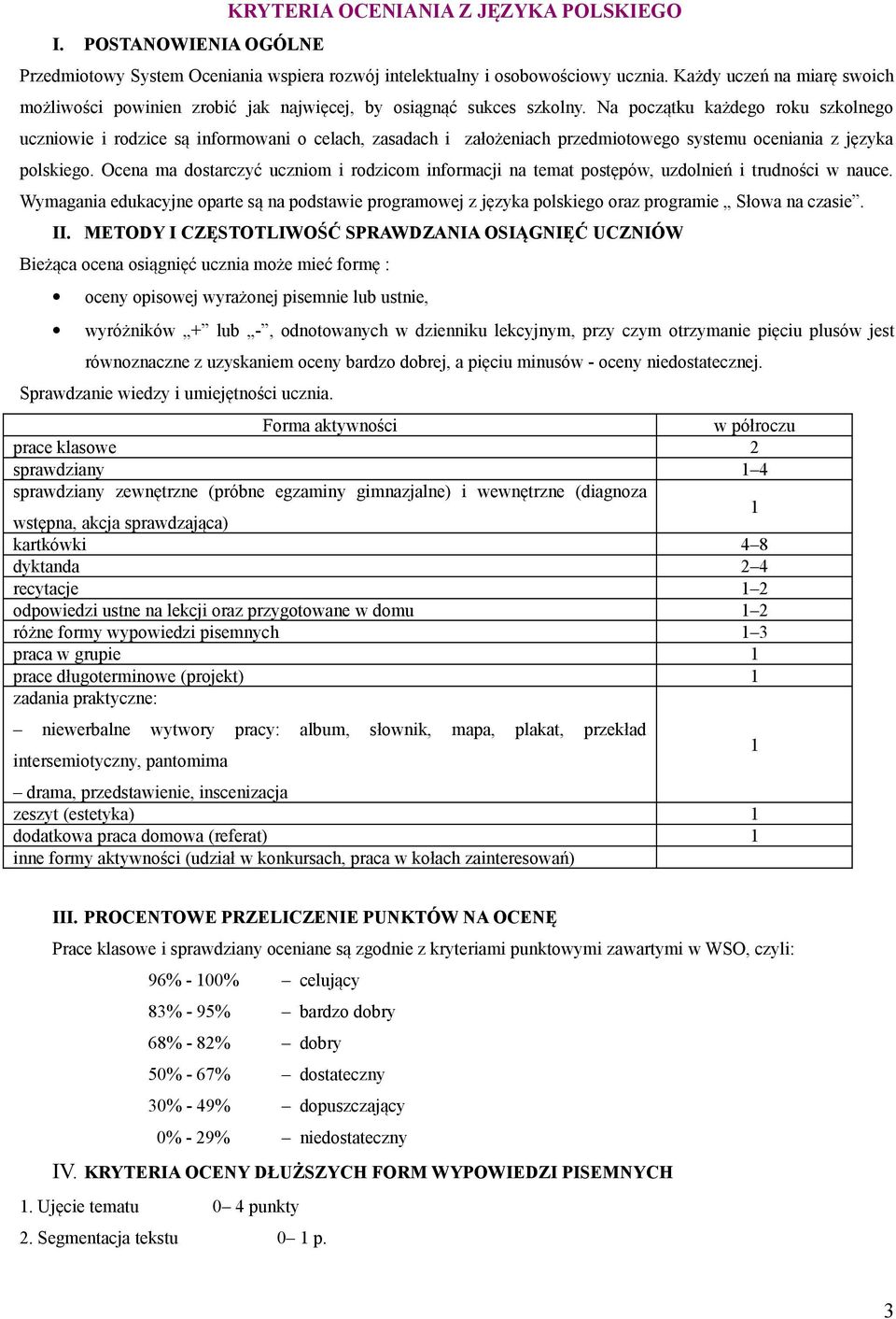 Na początku każdego roku szkolnego uczniowie i rodzice są informowani o celach, zasadach i założeniach przedmiotowego systemu oceniania z języka polskiego.