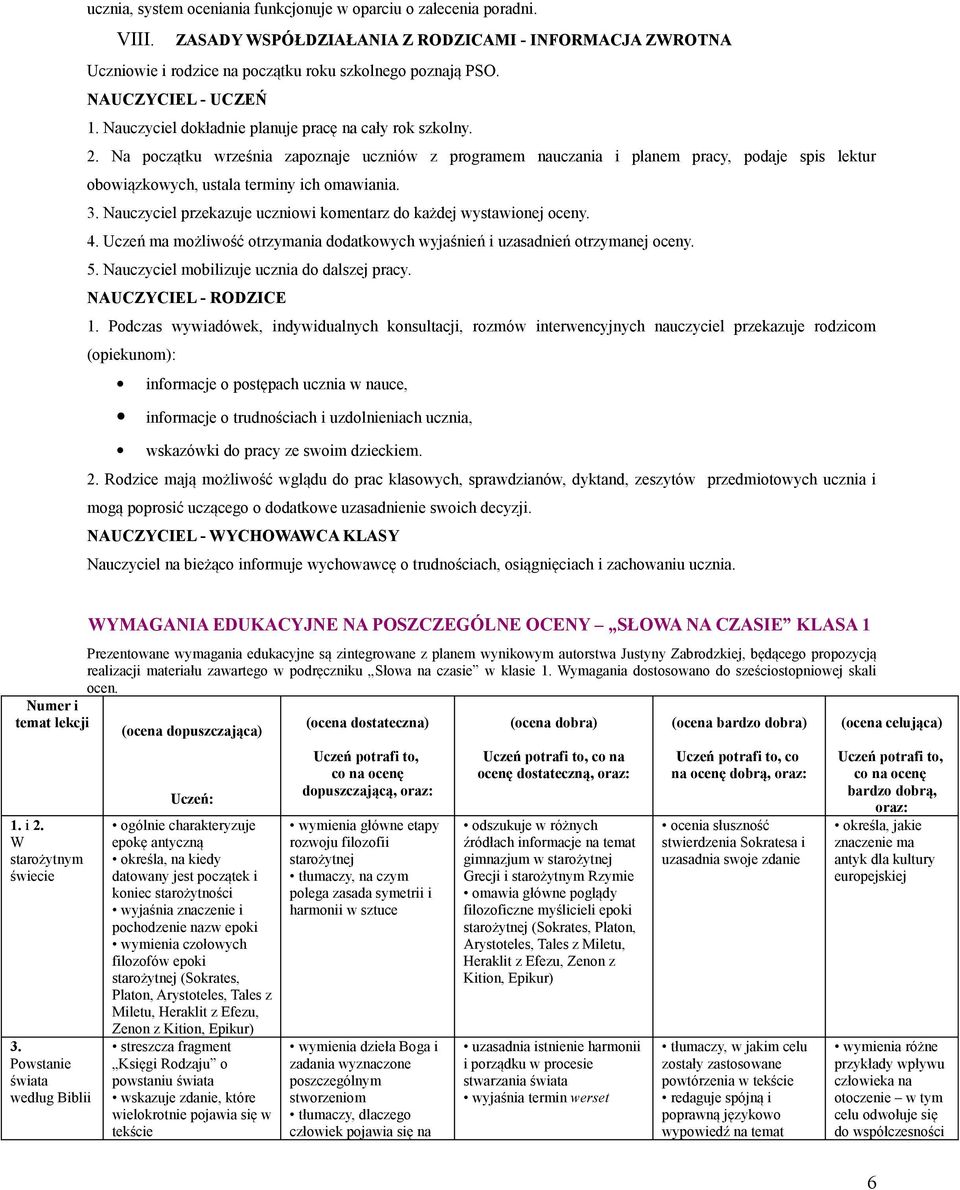 Na początku września zapoznaje uczniów z programem nauczania i planem pracy, podaje spis lektur obowiązkowych, ustala terminy ich omawiania. 3.