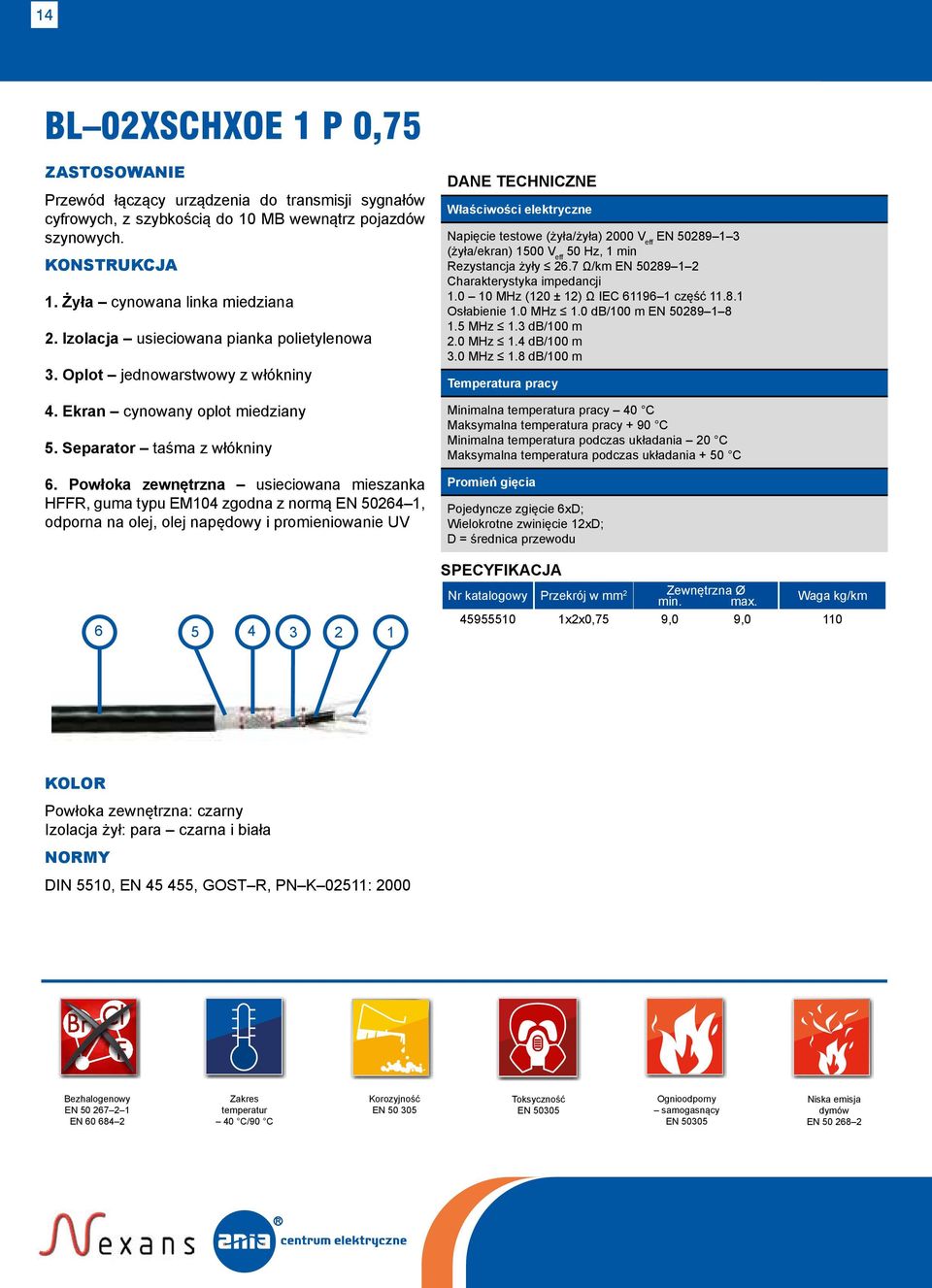Powłoka zewnętrzna usieciowana mieszanka HR, guma typu EM104 zgodna z normą EN 50264 1, odporna na olej, olej napędowy i promieniowanie UV 6 5 4 3 2 1 Napięcie testowe (żyła/żyła) 2000 V eff EN 50289