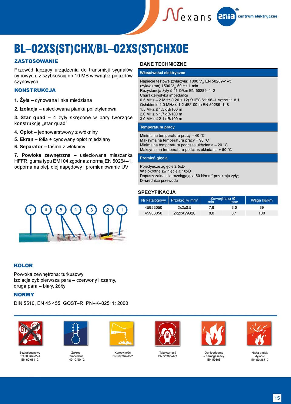 Separator taśma z włókniny 7.