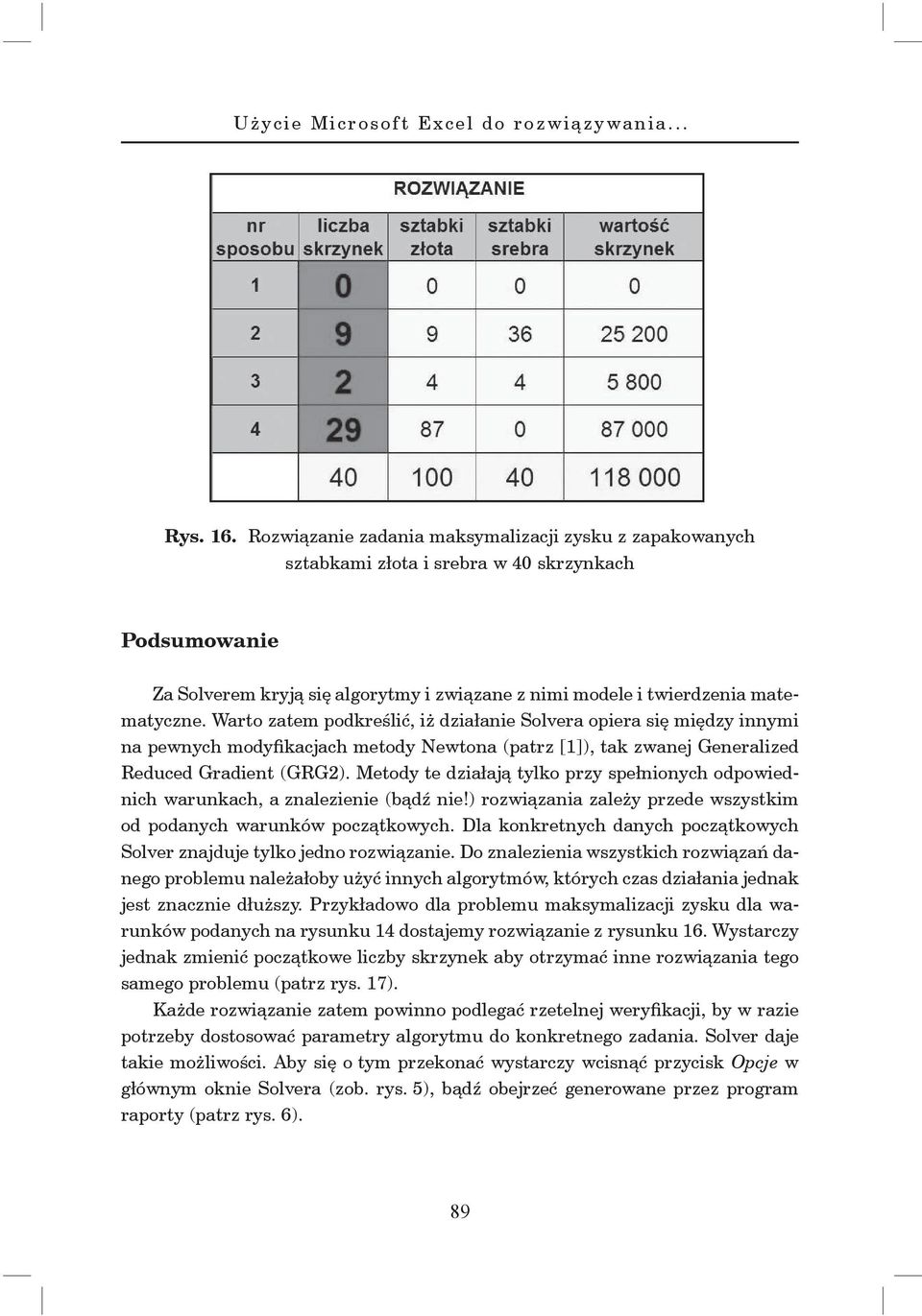 Warto zatem podkreślić, iż działanie Solvera opiera się między innymi na pewnych modyfikacjach metody Newtona (patrz [1]), tak zwanej Generalized Reduced Gradient (GRG2).