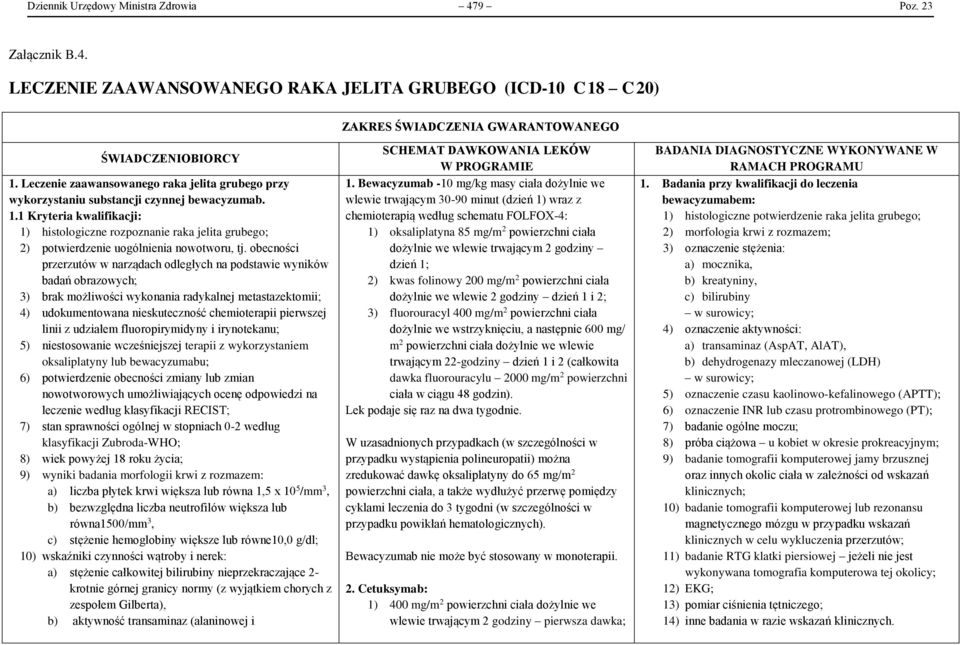 1 Kryteria kwalifikacji: 1) histologiczne rozpoznanie raka jelita grubego; 2) potwierdzenie uogólnienia nowotworu, tj.