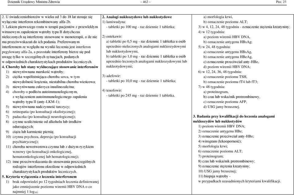 Lekiem pierwszego rzutu w terapii pacjentów z przewlekłym wirusowym zapaleniem wątroby typu B dotychczas nieleczonych są interferony stosowane w monoterapii, o ile nie ma przeciwwskazań do ich