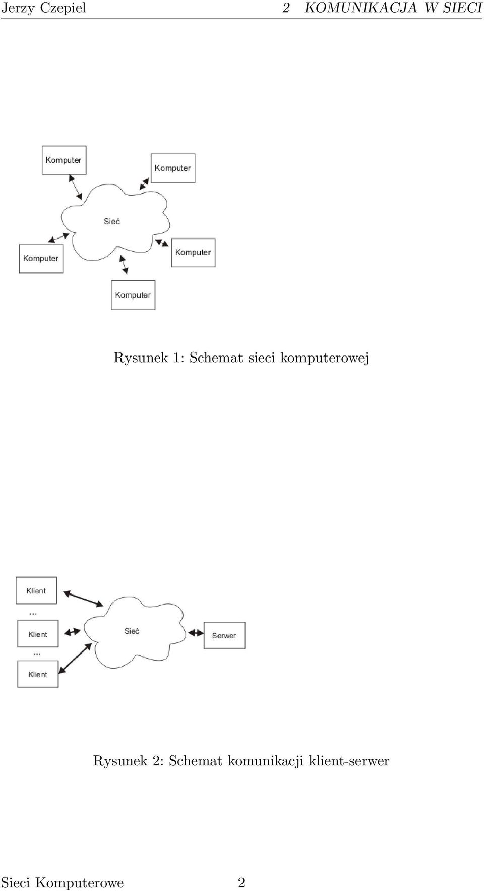 komputerowej Rysunek 2: Schemat