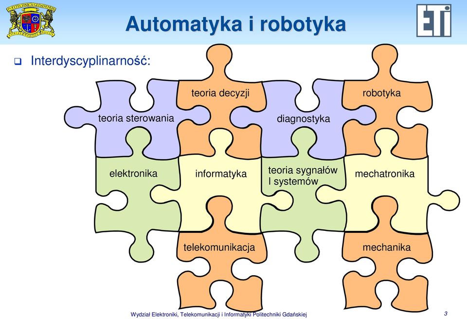 teoria sygnałów I systemów mechatronika telekomunikacja mechanika