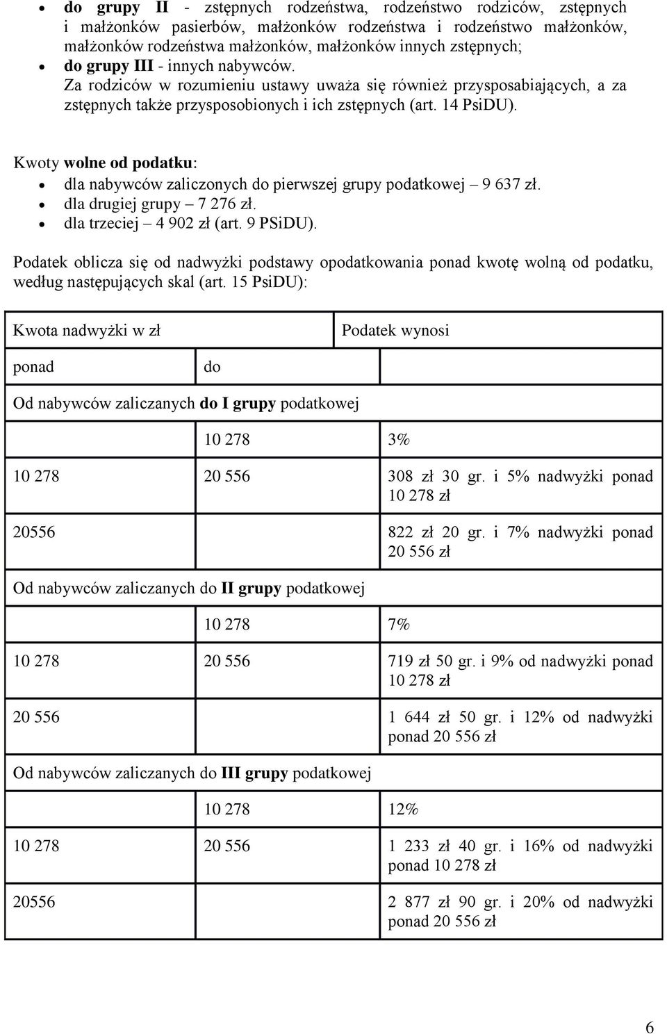 Kwoty wolne od podatku: dla nabywców zaliczonych do pierwszej grupy podatkowej 9 637 zł. dla drugiej grupy 7 276 zł. dla trzeciej 4 902 zł (art. 9 PSiDU).