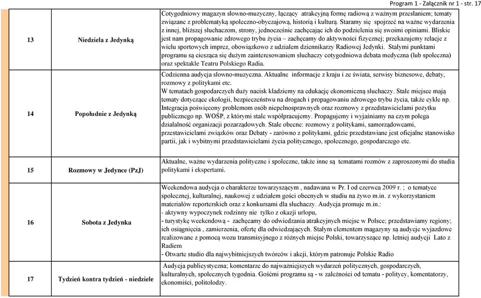 Staramy się spojrzeć na ważne wydarzenia z innej, bliższej słuchaczom, strony, jednocześnie zachęcając ich do podzielenia się swoimi opiniami.