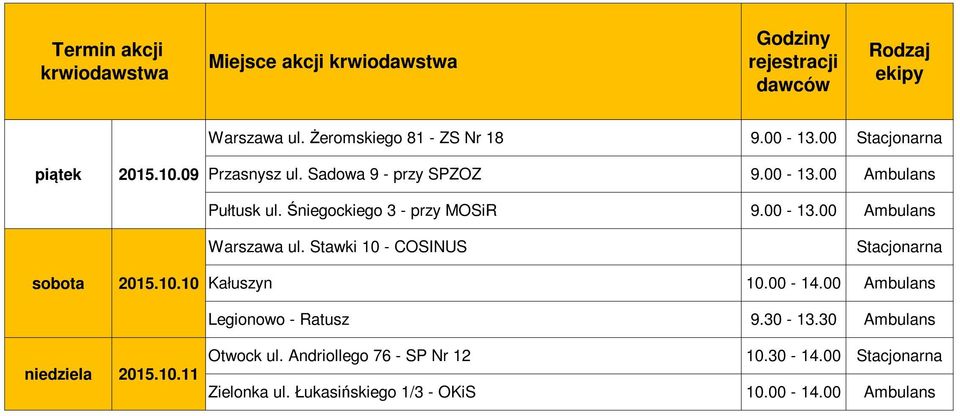 Stawki 10 - COSINUS Stacjonarna 2015.10.10 2015.10.11 Kałuszyn 10.00-14.00 Legionowo - Ratusz 9.30-13.