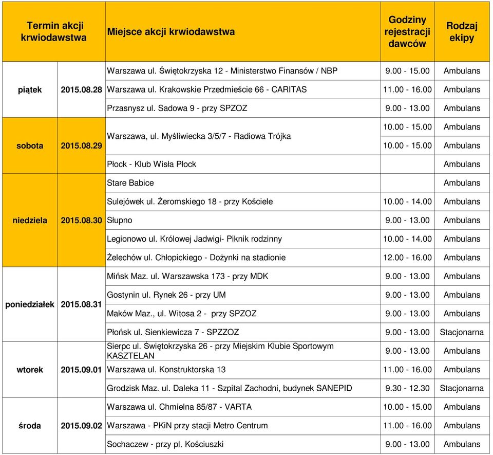 Żeromskiego 18 - przy Kościele 10.00-14.00 Słupno 9.00-13.00 Legionowo ul. Królowej Jadwigi- Piknik rodzinny 10.00-14.00 Żelechów ul. Chłopickiego - Dożynki na stadionie 12.00-16.00 Mińsk Maz. ul. Warszawska 173 - przy MDK 9.