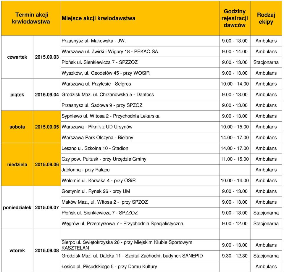 Witosa 2 - Przychodnia Lekarska 9.00-13.00 Warszawa - Piknik z UD Ursynów 10.00-15.00 Warszawa Park Olszyna - Bielany 14.00-17.00 Leszno ul. Szkolna 10 - Stadion 14.00-17.00 Gzy pow.