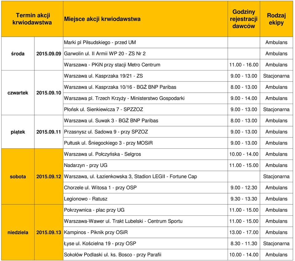 Suwak 3 - BGŻ BNP Paribas 8.00-13.00 Przasnysz ul. Sadowa 9 - przy SPZOZ 9.00-13.00 Pułtusk ul. Śniegockiego 3 - przy MOSiR 9.00-13.00 Warszawa ul. Połczyńska - Selgros 10.00-14.