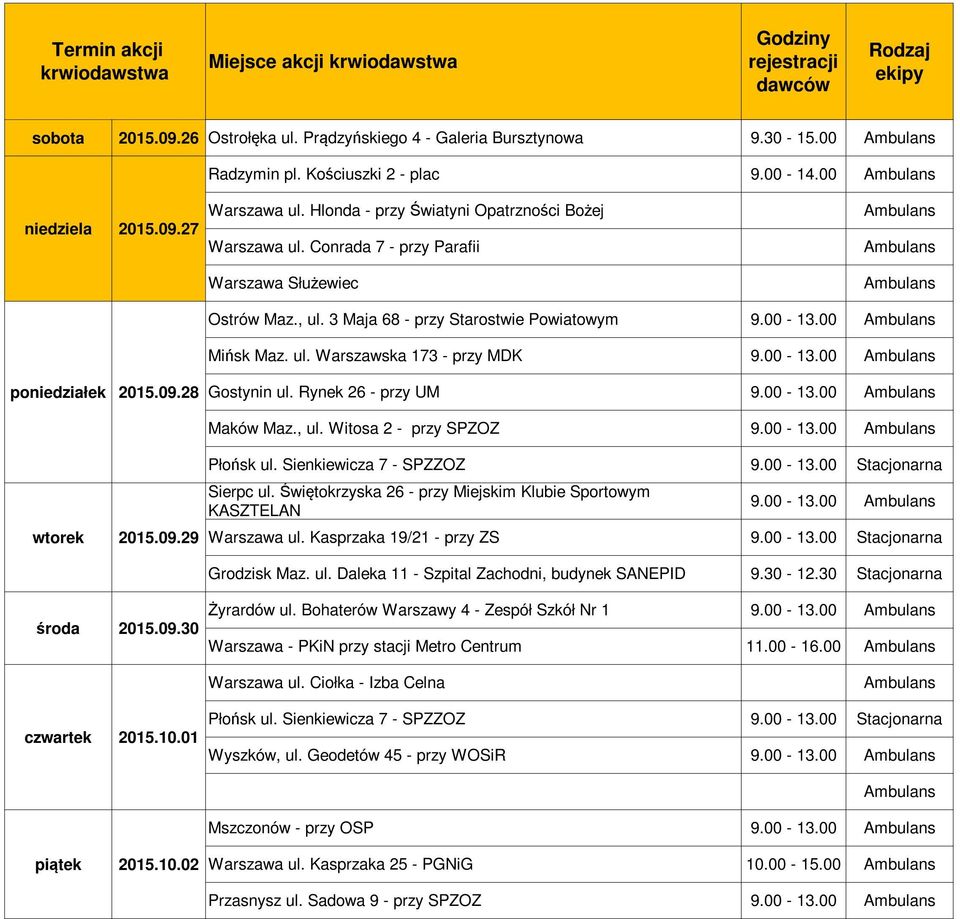 00-13.00 Gostynin ul. Rynek 26 - przy UM 9.00-13.00 Maków Maz., ul. Witosa 2 - przy SPZOZ 9.00-13.00 2015.09.29 9.00-13.00 Warszawa ul. Kasprzaka 19/21 - przy ZS 9.00-13.00 Stacjonarna 2015.09.30 Żyrardów ul.