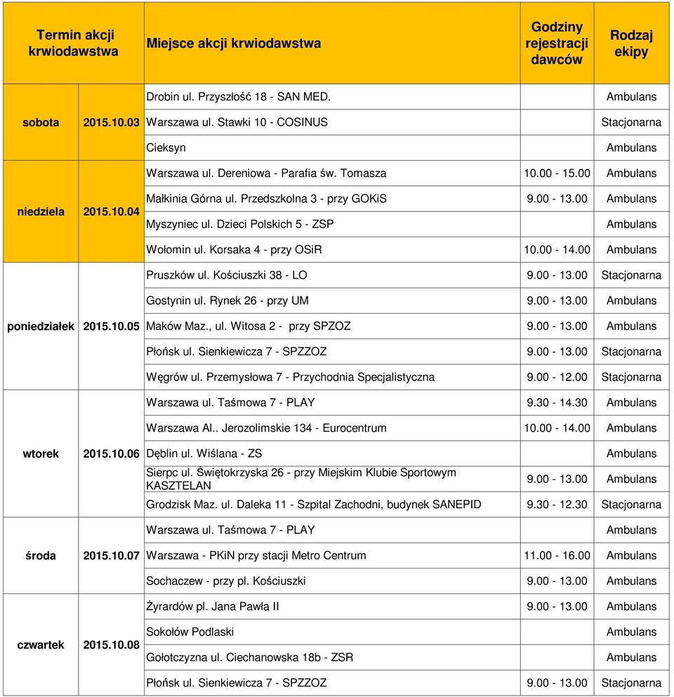 Rynek 26 - przy UM 9.00-13.00 Maków Maz., ul. Witosa 2 - przy SPZOZ 9.00-13.00 Węgrów ul. Przemysłowa 7 - Przychodnia Specjalistyczna 9.00-12.00 Stacjonarna Warszawa ul. Taśmowa 7 - PLAY 9.30-14.