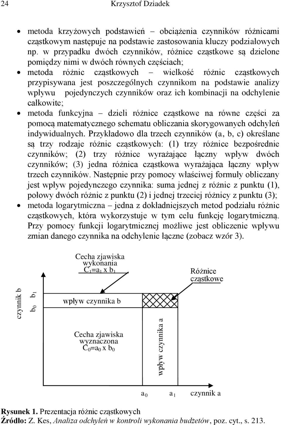 podstawie analizy wpływu pojedynczych czynników oraz ich kombinacji na odchylenie całkowite; metoda funkcyjna dzieli różnice cząstkowe na równe części za pomocą matematycznego schematu obliczania