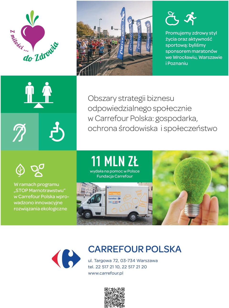 11 MLN ZŁ wydała na pomoc w Polsce Fundacja Carrefour W ramach programu STOP Marnotrawstwu w Carrefour Polska wprowadzono