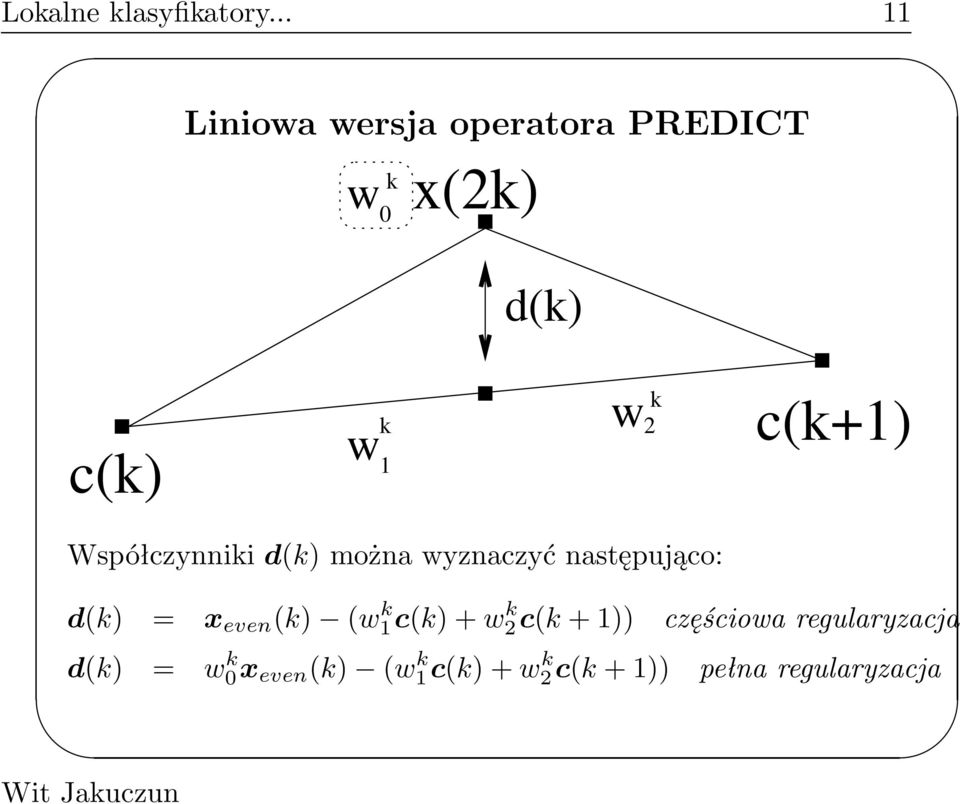 2 k c(k+1) Współczynniki d(k) można wyznaczyć następująco: d(k) = x