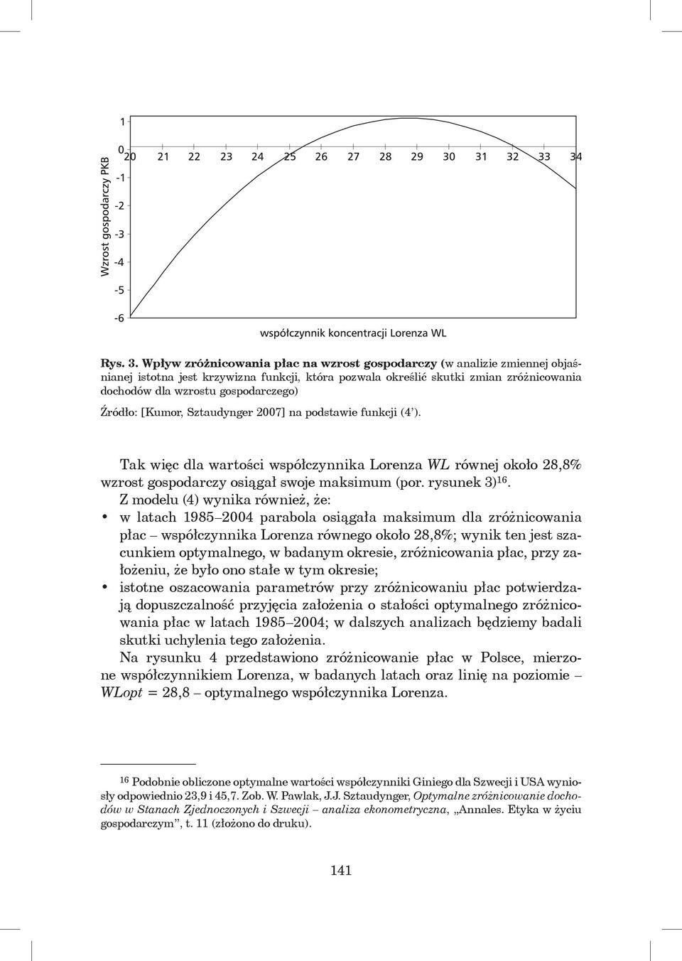 Źródło: [Kumor, Sztaudynger 2007] na podstawie funkcji (4 ). Tak więc dla wartości współczynnika Lorenza WL równej około 28,8% wzrost gospodarczy osiągał swoje maksimum (por. rysunek 3) 16.