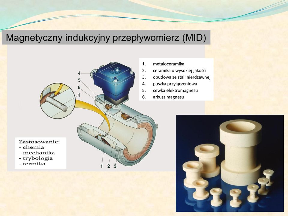 obudowa ze stali nierdzewnej 4.