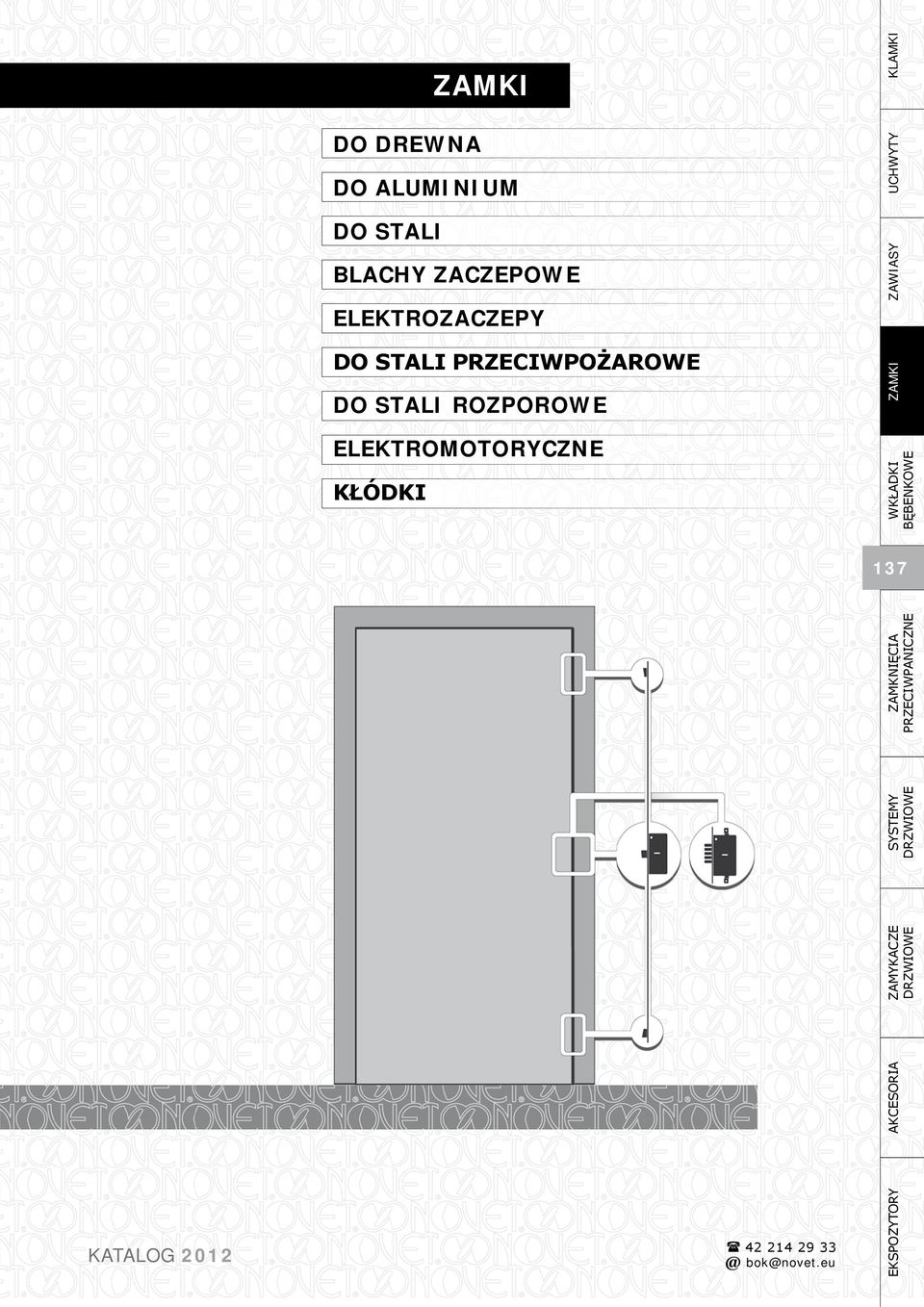 ELEKTROMOTORYCZNE KŁÓDKI UCHWYTY ZAWIASY ZAMKI WKŁADKI