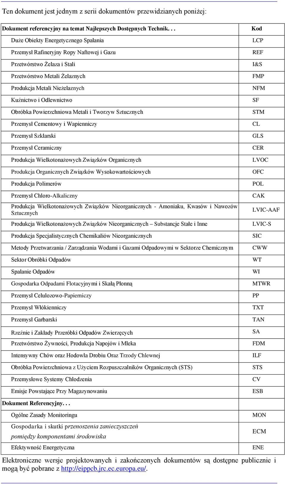 Efektywności Energetycznej Pdf Darmowe Pobieranie