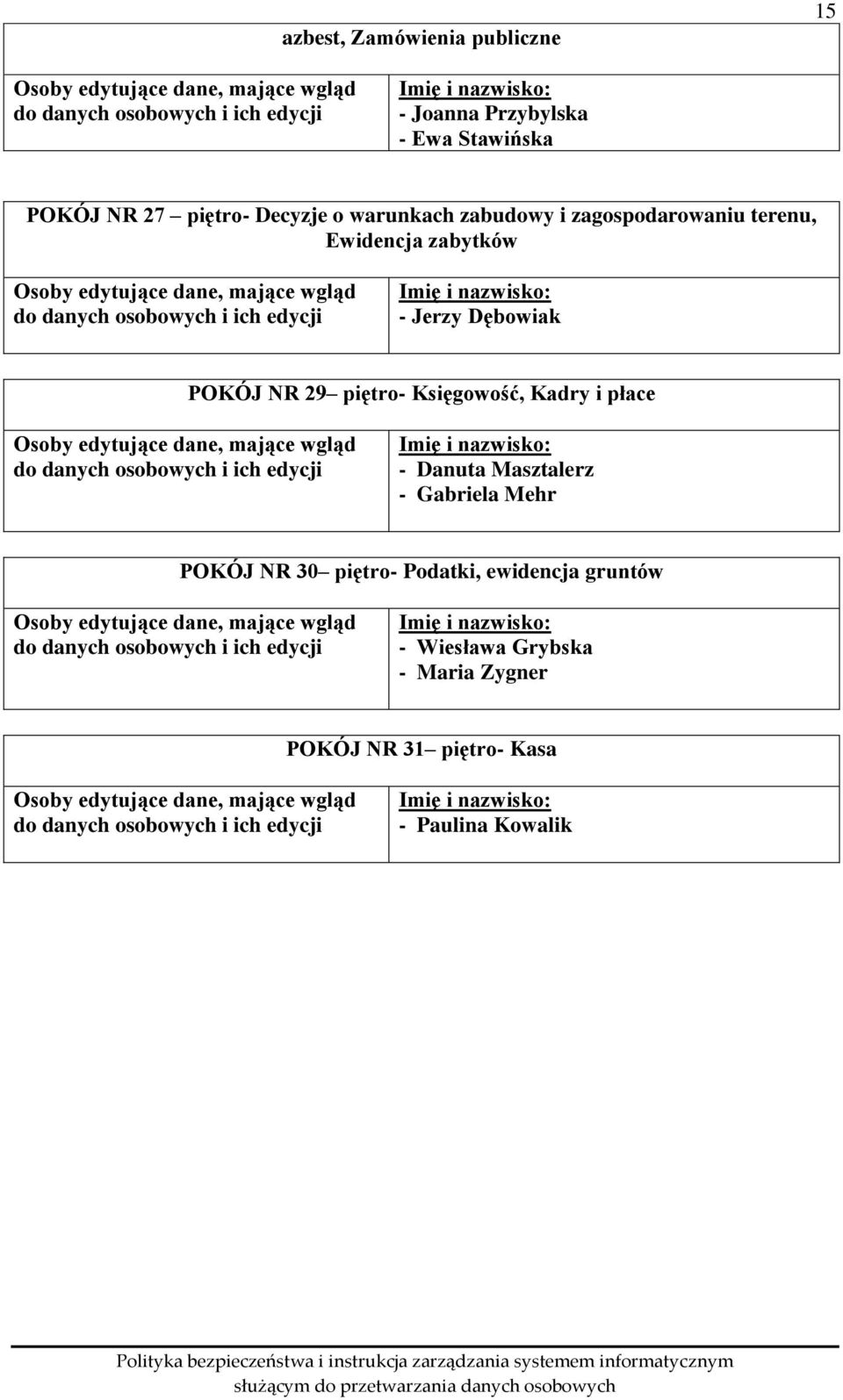 płace Osoby edytujące dane, mające wgląd do danych osobowych i ich edycji Imię i nazwisko: - Danuta Masztalerz - Gabriela Mehr POKÓJ NR 30 piętro- Podatki, ewidencja gruntów Osoby edytujące dane,