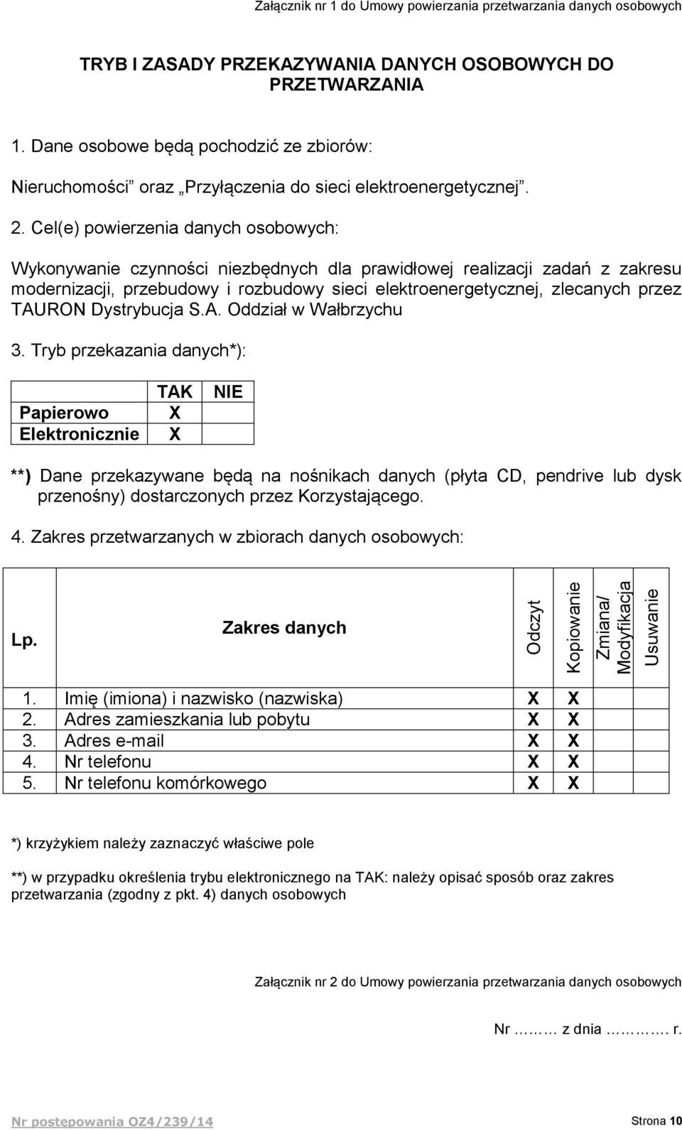 Cel(e) powierzenia danych osobowych: Wykonywanie czynności niezbędnych dla prawidłowej realizacji zadań z zakresu modernizacji, przebudowy i rozbudowy sieci elektroenergetycznej, zlecanych przez