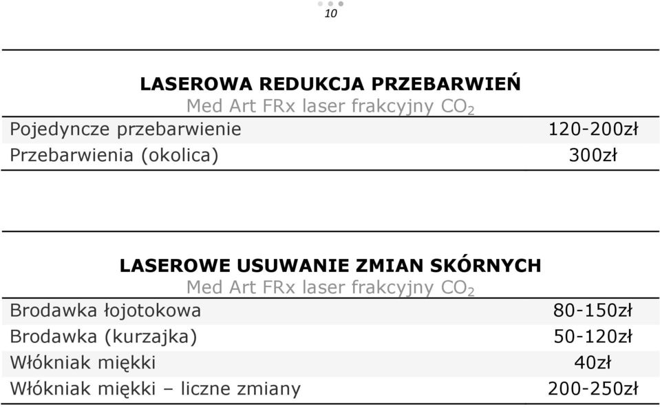 SKÓRNYCH Med Art FRx laser frakcyjny CO 2 Brodawka łojotokowa Brodawka