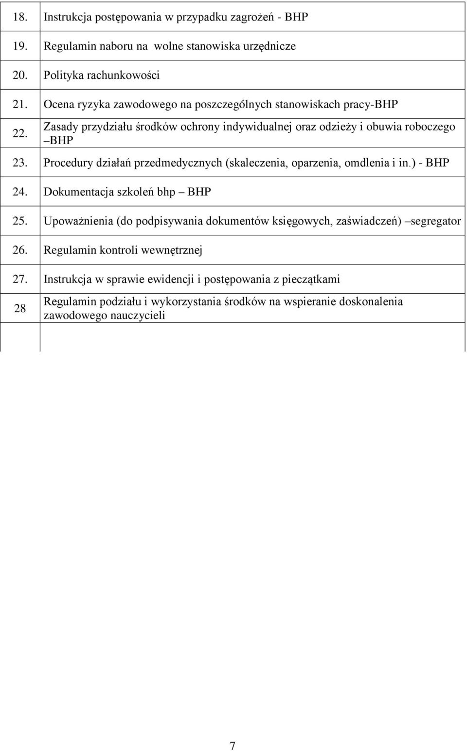 Procedury działań przedmedycznych (skaleczenia, oparzenia, omdlenia i in.) - BHP 24. Dokumentacja szkoleń bhp BHP 25.