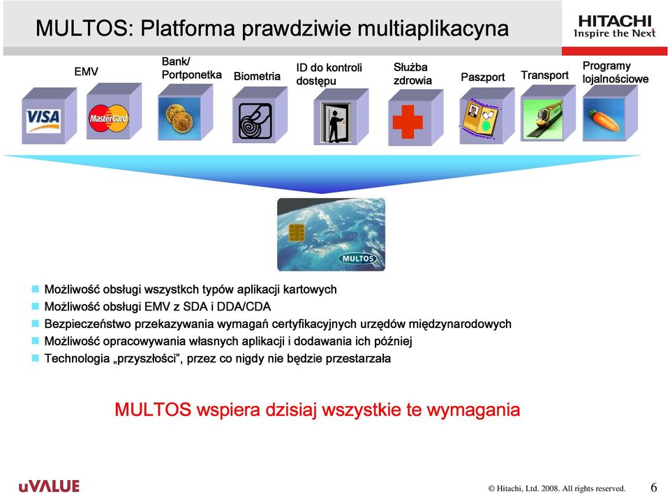 Bezpieczeństwo przekazywania wymagań certyfikacyjnych urzędów międzynarodowych Możliwo liwość opracowywania własnych aplikacji i