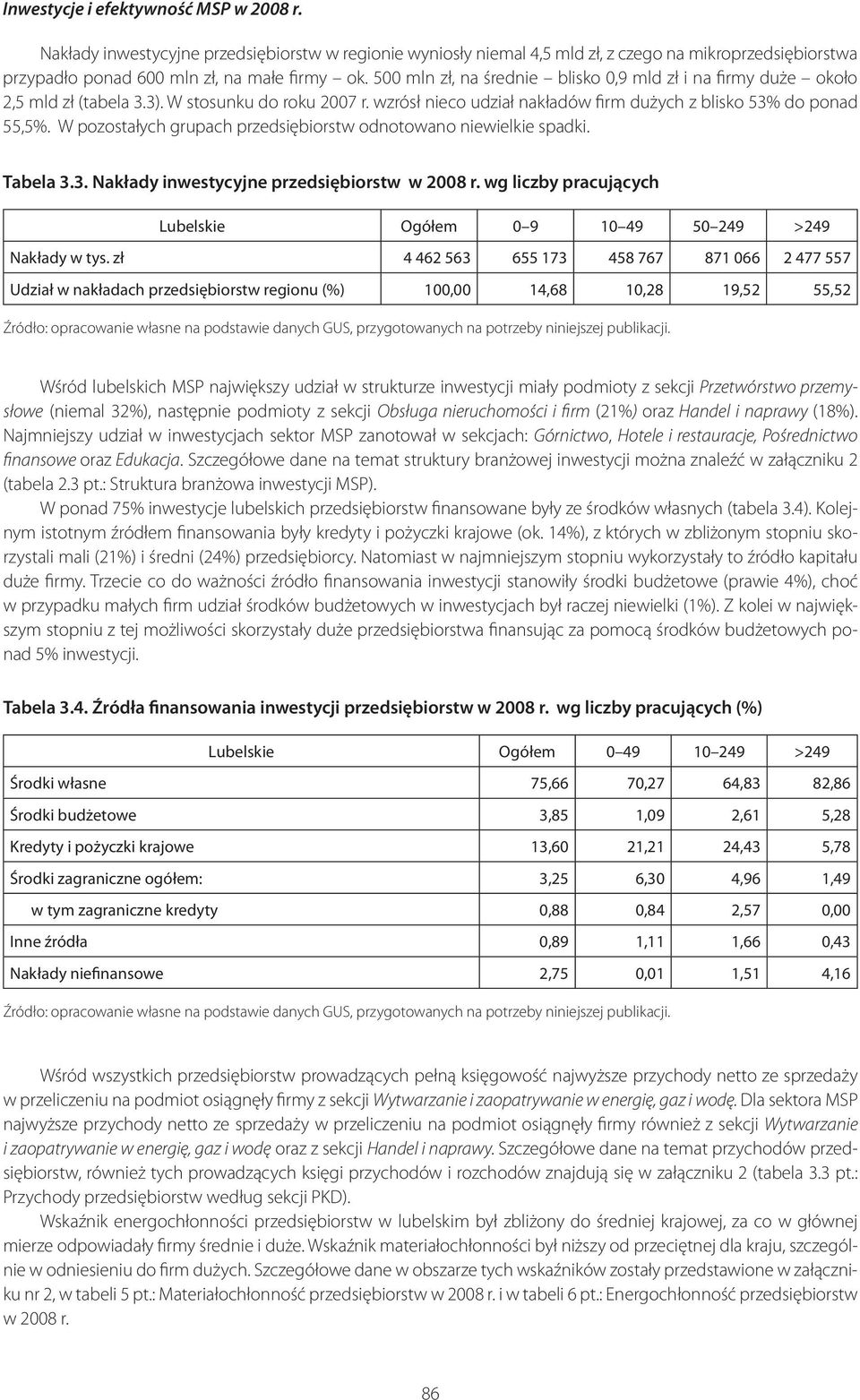 W pozostałych grupach przedsiębiorstw odnotowano niewielkie spadki. Tabela 3.3. Nakłady inwestycyjne przedsiębiorstw w 2008 r.