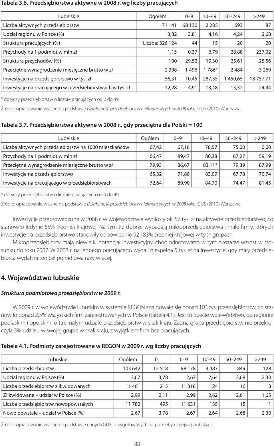 Liczba: 326 124 44 15 20 20 Przychody na 1 podmiot w mln zł 1,15 0,37 6,79 28,88 237,02 Struktura przychodów (%) 100 29,52 19,30 25,61 25,56 Przeciętne wynagrodzenie miesięczne brutto w zł 2 398 1