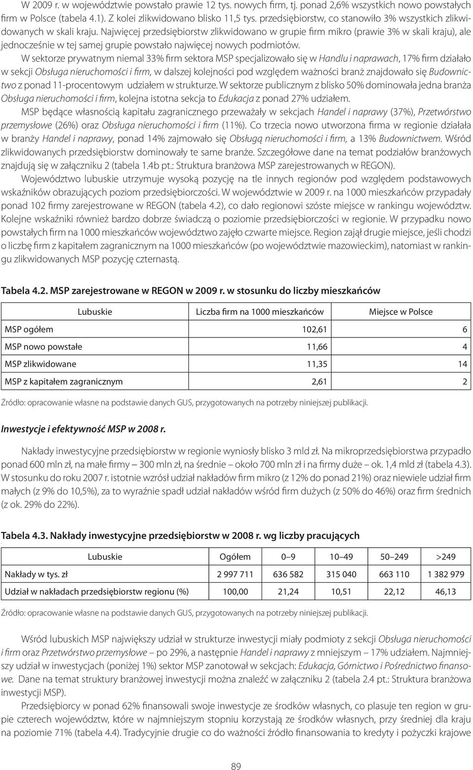 Najwięcej przedsiębiorstw zlikwidowano w grupie firm mikro (prawie 3% w skali kraju), ale jednocześnie w tej samej grupie powstało najwięcej nowych podmiotów.