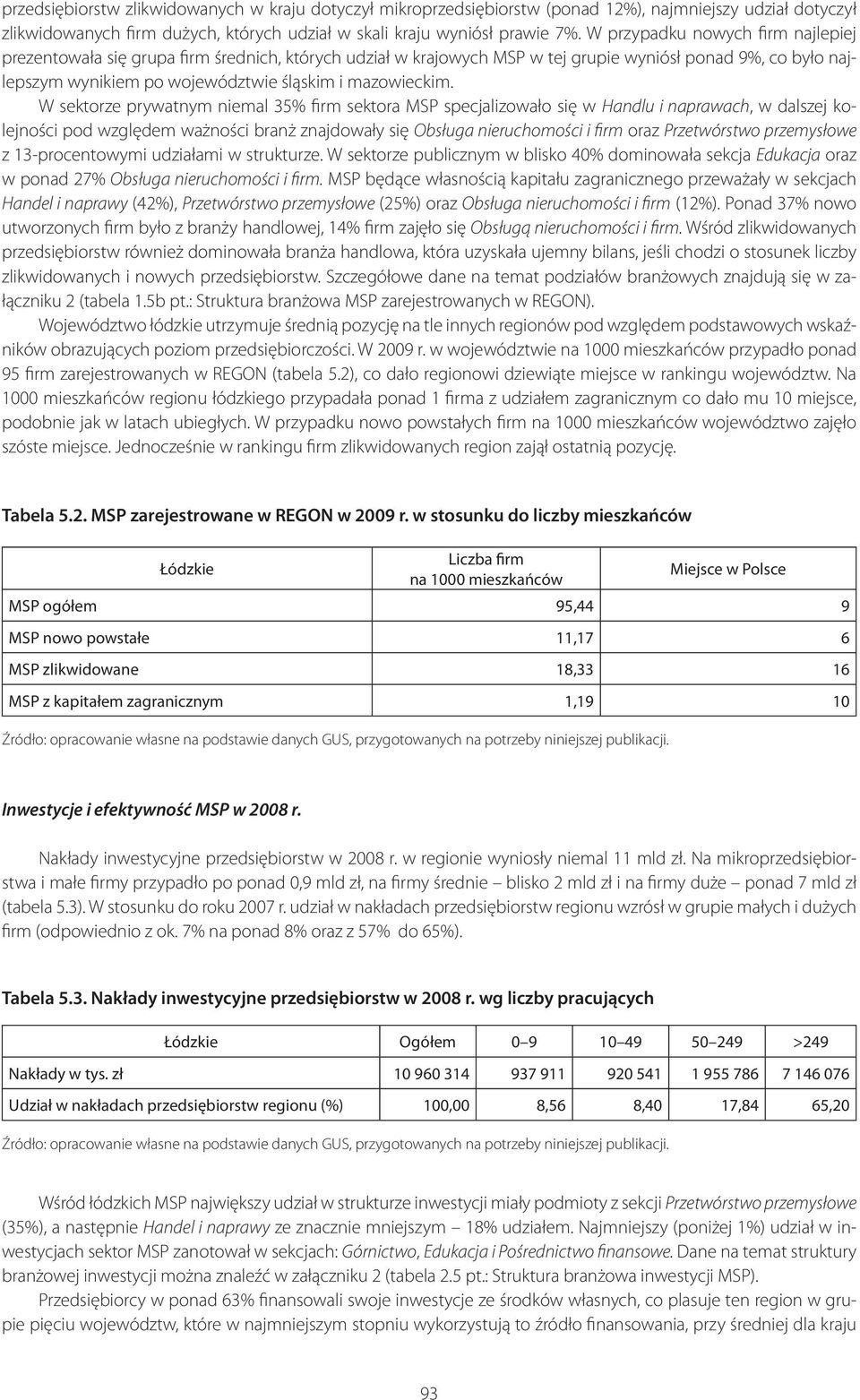 W sektorze prywatnym niemal 35% firm sektora MSP specjalizowało się w Handlu i naprawach, w dalszej kolejności pod względem ważności branż znajdowały się Obsługa nieruchomości i firm oraz