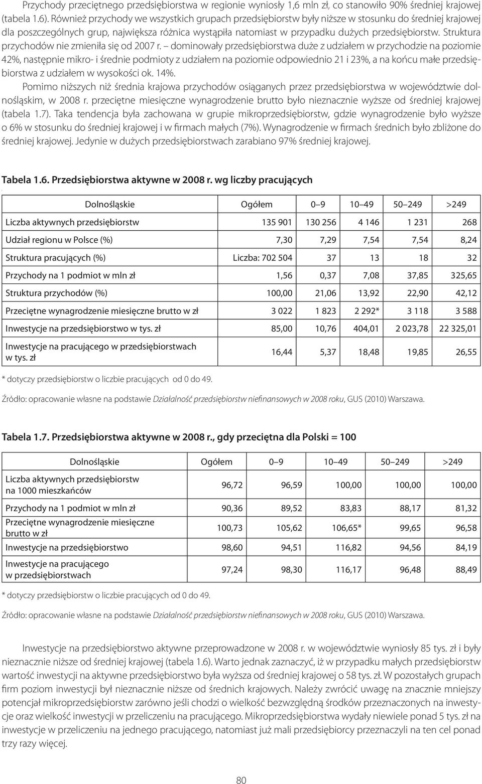 Struktura przychodów nie zmieniła się od 2007 r.