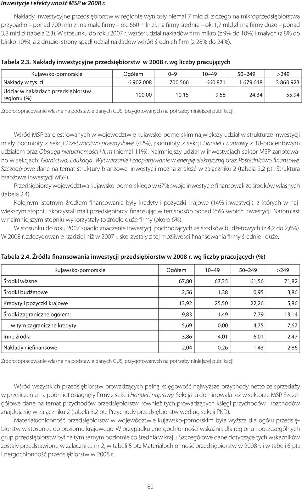 wzrósł udział nakładów firm mikro (z 9% do 10%) i małych (z 8% do blisko 10%), a z drugiej strony spadł udział nakładów wśród średnich firm (z 28% do 24%). Tabela 2.3.