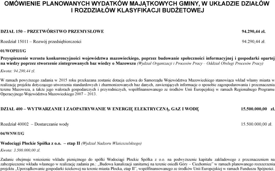 01/WOPII/I/G Przyspieszenie wzrostu konkurencyjności województwa mazowieckiego, poprzez budowanie społeczności informacyjnej i gospodarki opartej na wiedzy poprzez stworzenie zintegrowanych baz
