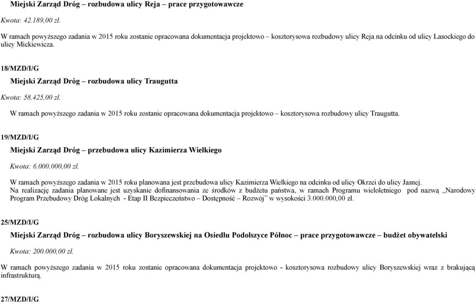 18/MZD/I/G Miejski Zarząd Dróg rozbudowa ulicy Traugutta Kwota: 58.425,00 zł.