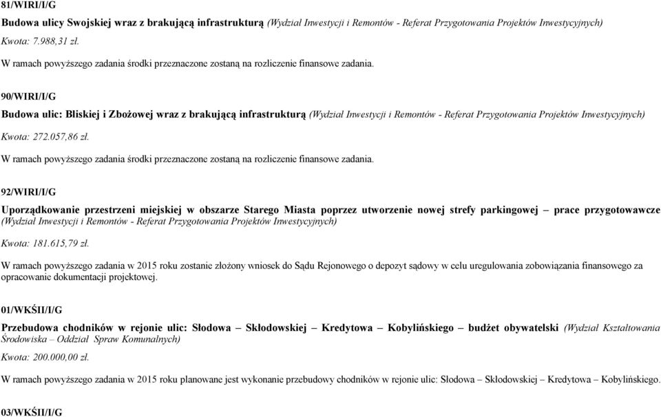 90/WIRI/I/G Budowa ulic: Bliskiej i Zbożowej wraz z brakującą infrastrukturą (Wydział Inwestycji i Remontów - Referat Przygotowania Projektów Inwestycyjnych) Kwota: 272.057,86 zł.