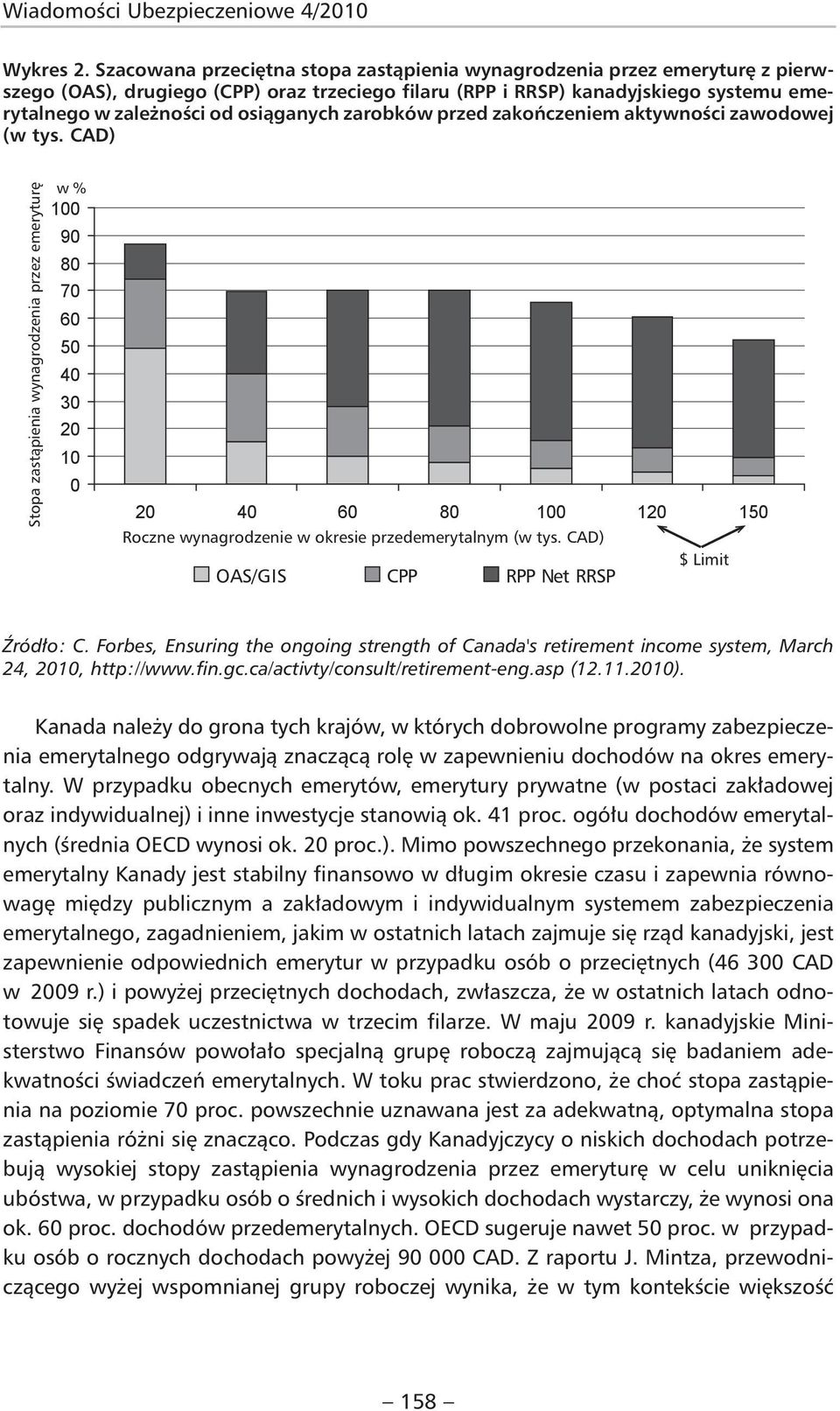 osiąganych zarobków przed zakończeniem aktywności zawodowej (w tys.