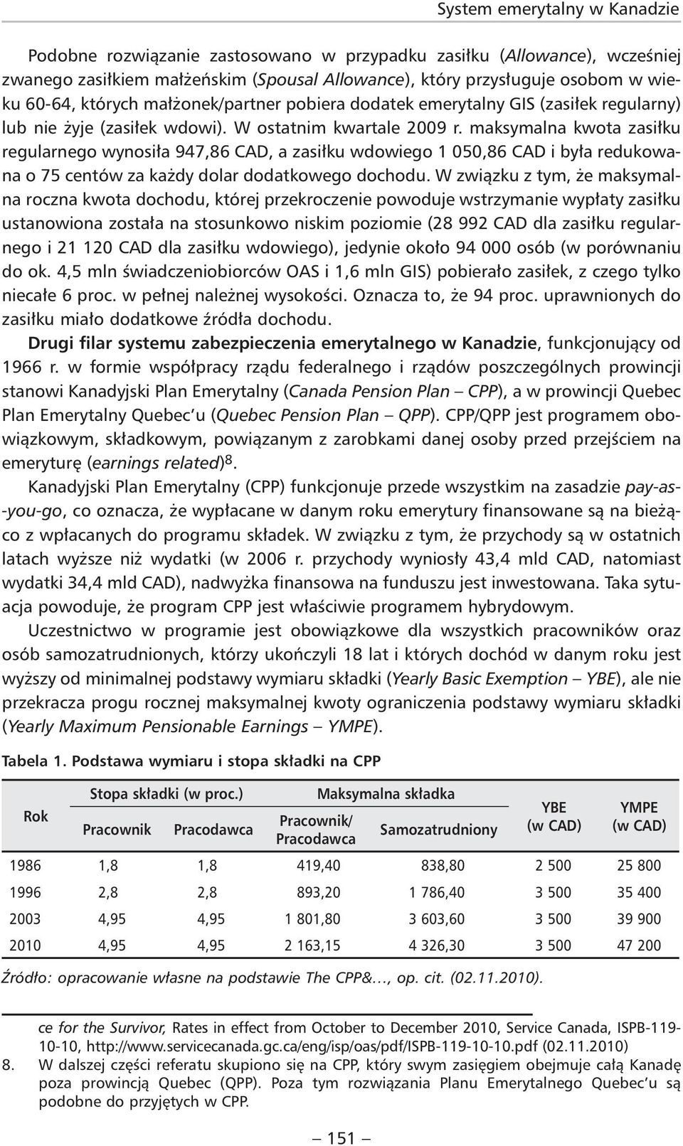 maksymalna kwota zasiłku regularnego wynosiła 947,86 CAD, a zasiłku wdowiego 1 050,86 CAD i była redukowana o 75 centów za każdy dolar dodatkowego dochodu.