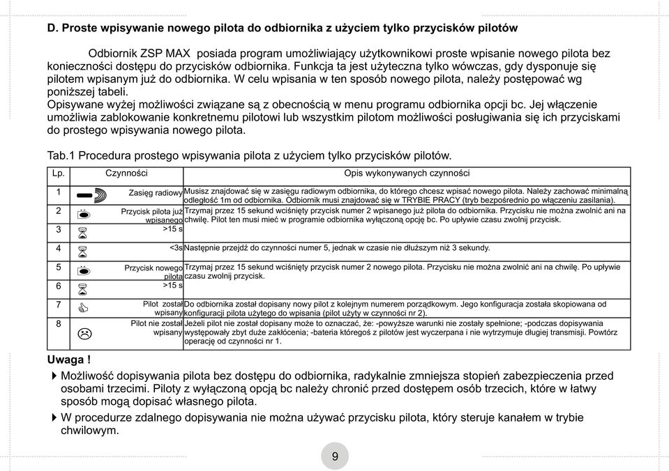 W celu wpisania w ten sposób nowego pilota, należy postępować wg poniższej tabeli. Opisywane wyżej możliwości związane są z obecnością w menu programu odbiornika opcji bc.