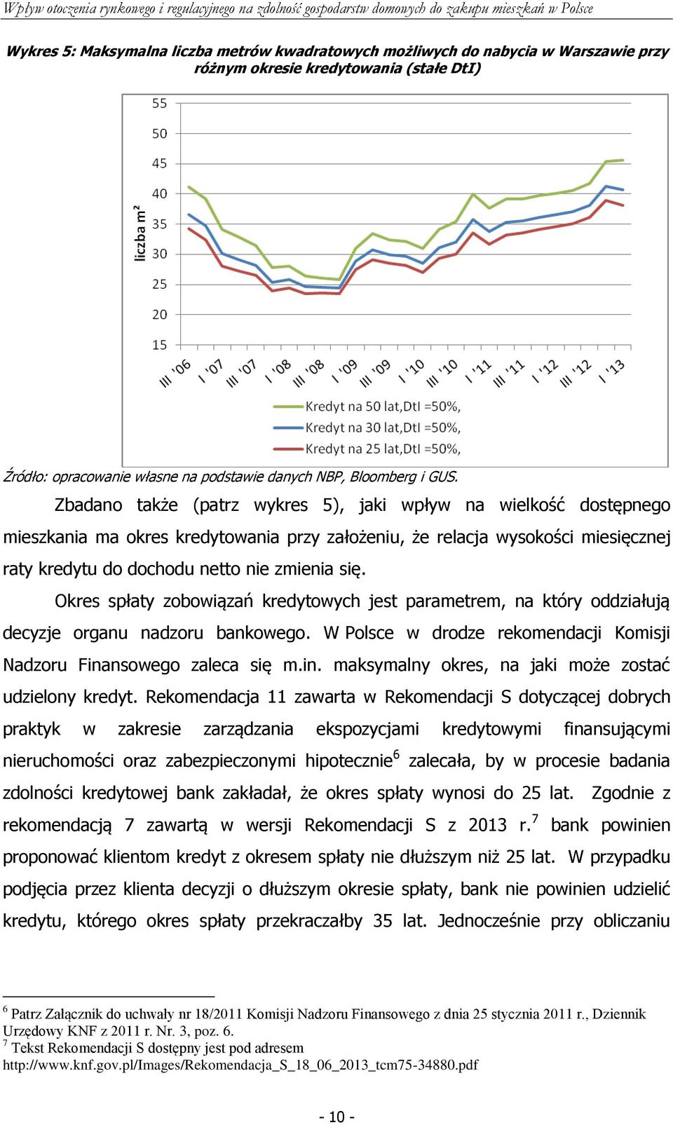 Okres spłaty zobowiązań kredytowych jest parametrem, na który oddziałują decyzje organu nadzoru bankowego. W Polsce w drodze rekomendacji Komisji Nadzoru Fina