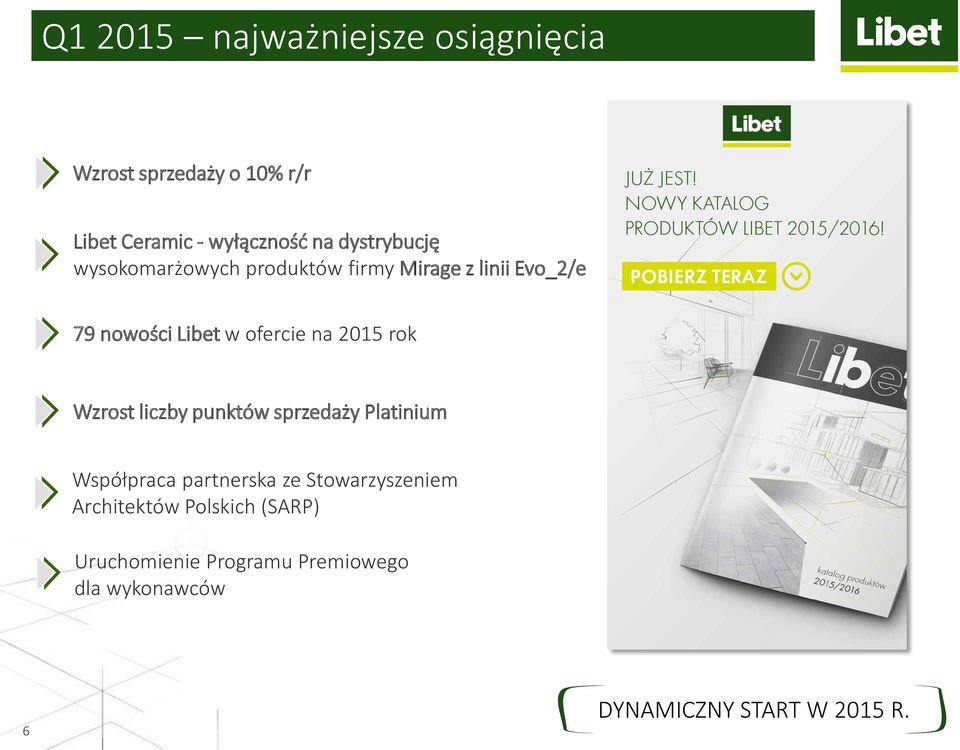 na 2015 rok Wzrost liczby punktów sprzedaży Platinium Współpraca partnerska ze Stowarzyszeniem