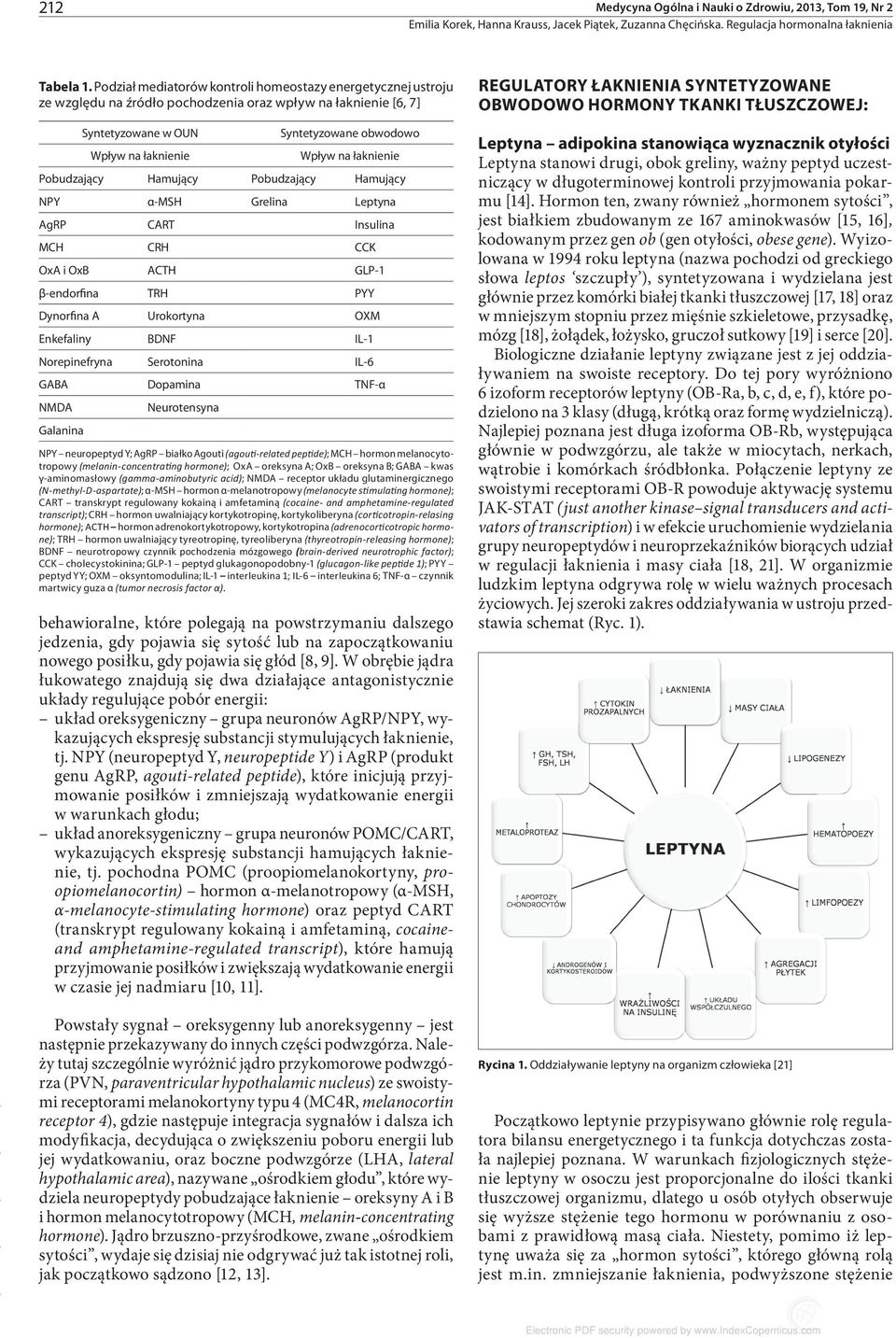 łaknienie Pobudzający Hamujący Pobudzający Hamujący NPY α-msh Grelina Leptyna AgRP CART Insulina MCH CRH CCK OxA i OxB ACTH GLP-1 β-endorfina TRH PYY Dynorfina A Urokortyna OXM Enkefaliny BDNF IL-1