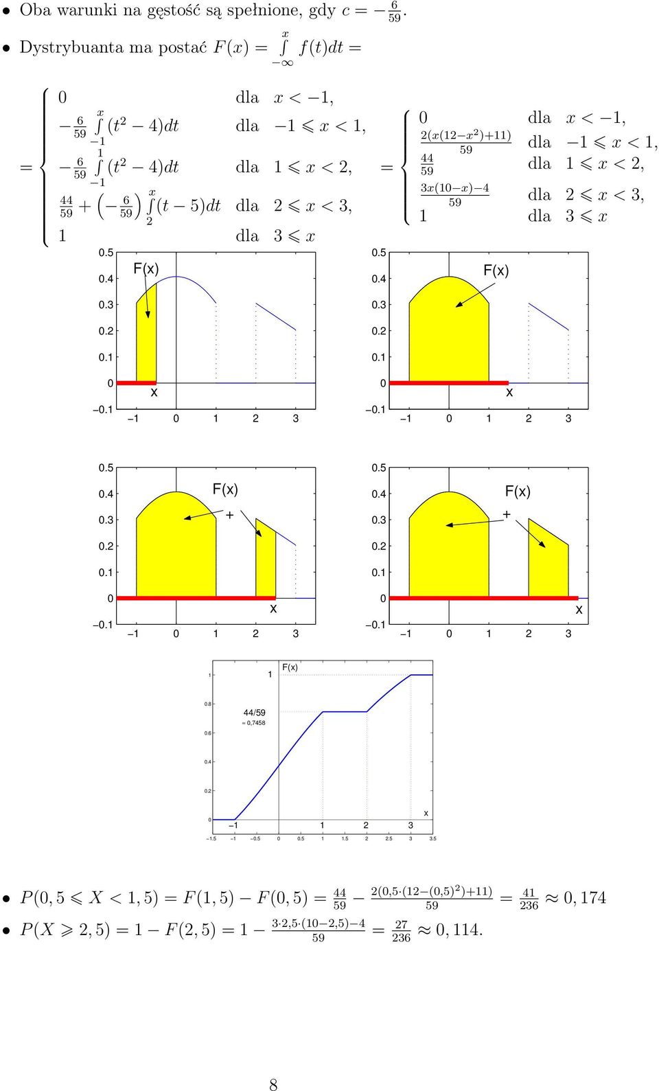 dla x < 3, dla 3 x.5.4 Fx dla x <, x x + dla x <, 59 44 = dla x <, 59 3x x 4 dla x < 3, 59 dla 3 x.5.4 Fx.3.3..... x 3.