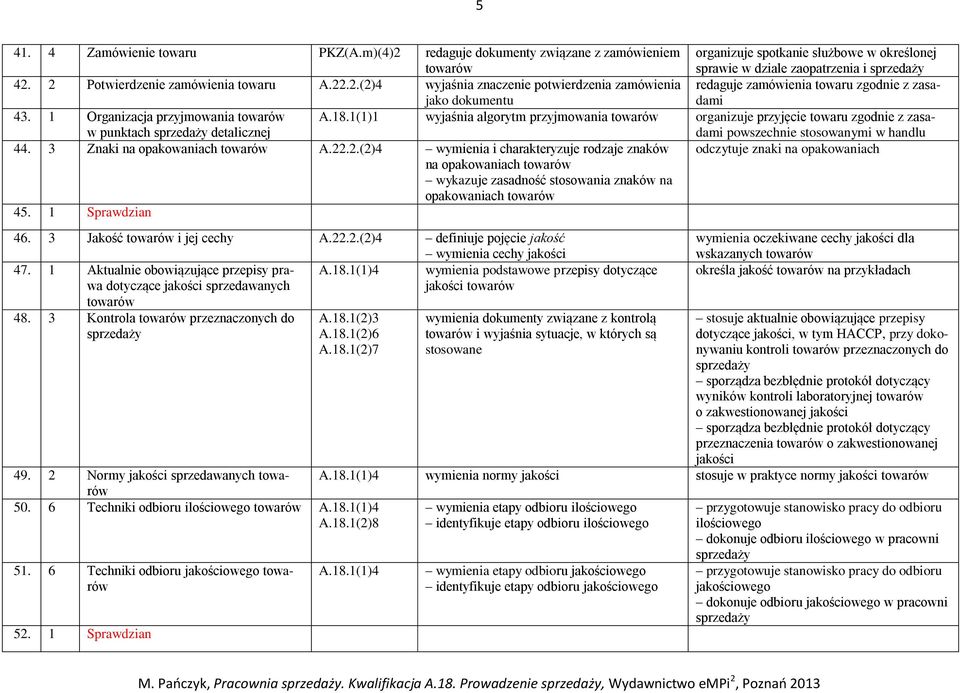 1(1)1 wyjaśnia algorytm przyjmowania organizuje przyjęcie towaru zgodnie z zasadami powszechnie stosowanymi w handlu 44. 3 Znaki na opakowaniach A.22