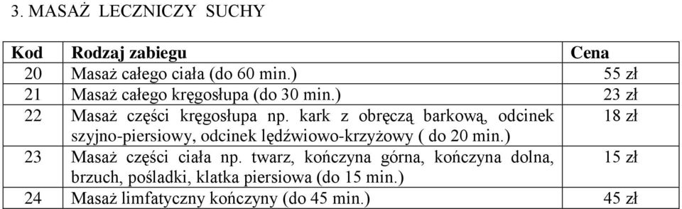 kark z obręczą barkową, odcinek 18 zł szyjno-piersiowy, odcinek lędźwiowo-krzyżowy ( do 20 min.