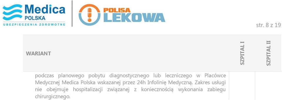 leczniczego w Placówce Medycznej Medica Polska wskazanej przez 24h
