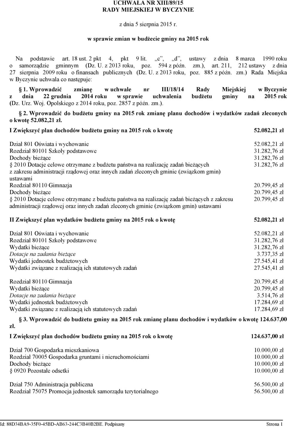 zm.) Rada Miejska w Byczynie uchwala co następuje: 1. Wprowadzić zmianę w uchwale nr III/18/14 Rady Miejskiej w Byczynie z dnia 22 grudnia 2014 roku w sprawie uchwalenia budżetu gminy na 2015 rok (Dz.