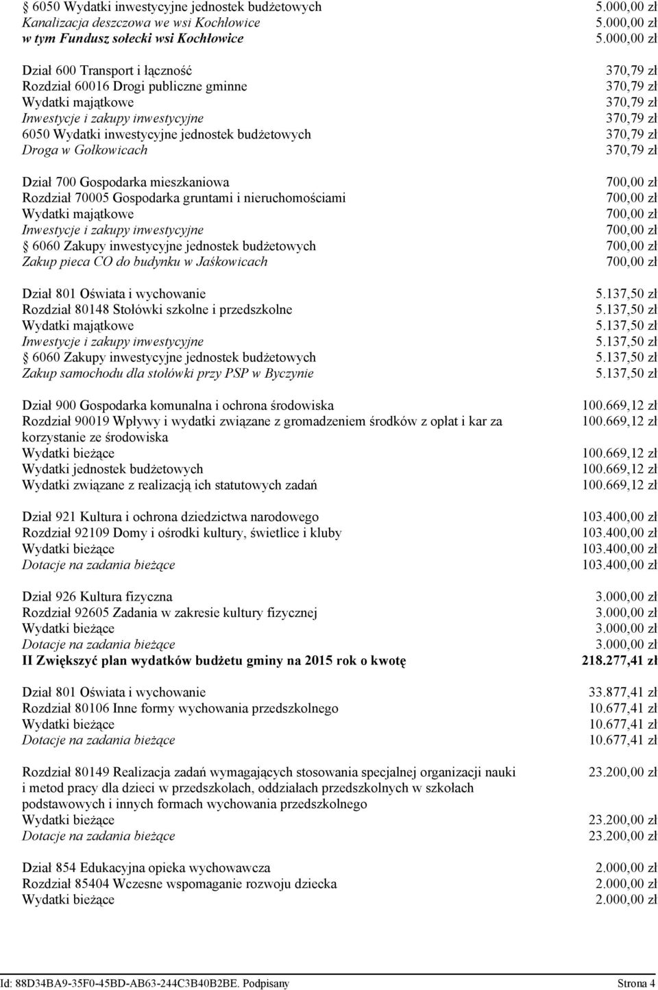 nieruchomościami 6060 Zakupy inwestycyjne jednostek budżetowych Zakup pieca CO do budynku w Jaśkowicach 5.137,50 zł Rozdział 80148 Stołówki szkolne i przedszkolne 5.137,50 zł 5.
